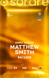 Matthew Smith - limited