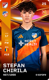 S. Chirilă - limited