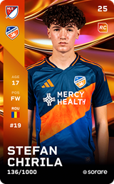 S. Chirilă - limited