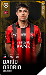 Darío Osorio - limited