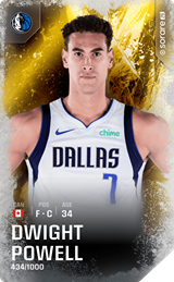 Dwight Powell - limited