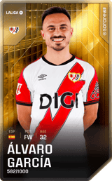 Álvaro García - limited