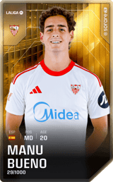 Manu Bueno - limited