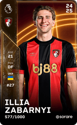 Illia Zabarnyi - limited