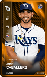 José Caballero - limited