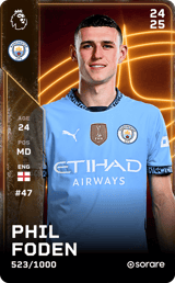 Phil Foden - limited