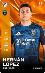 Hernán López - limited