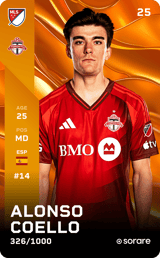 Alonso Coello - limited
