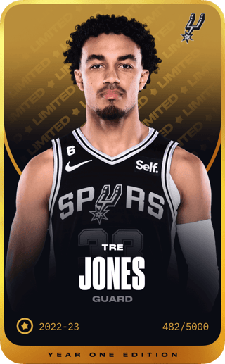 Tre Jones - limited