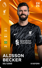 Alisson Becker - limited