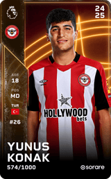 Yunus Konak - limited