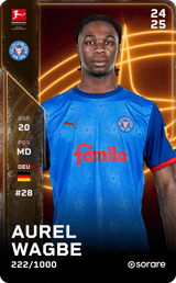 Aurel Wagbe - limited