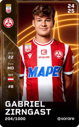 Gabriel Zirngast - limited
