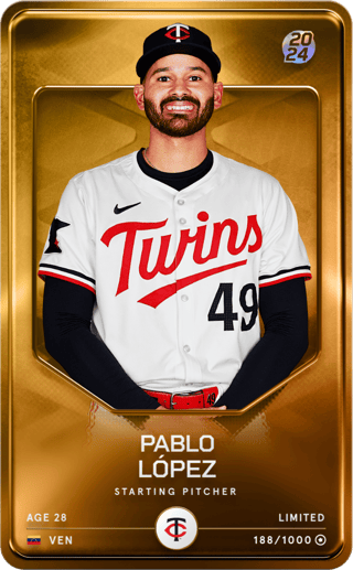 Pablo López - limited