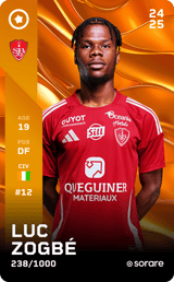Luck Zogbé - limited