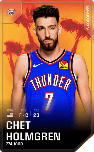 Chet Holmgren - limited