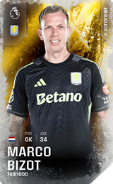 Marco Bizot - limited