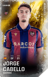 Jorge Cabello - limited