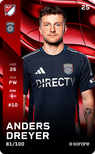 Anders Dreyer - rare