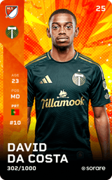 David Pereira da Costa - limited
