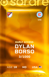 Dylan Borso - limited