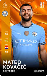 Mateo Kovačić - limited