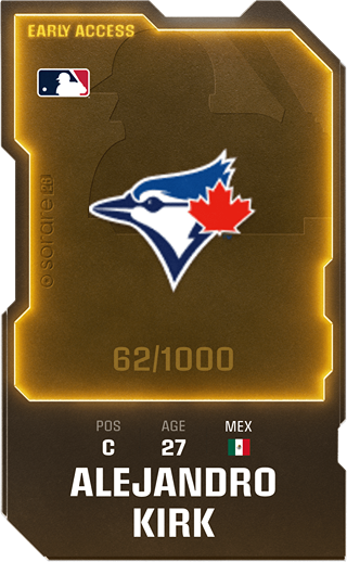 Alejandro Kirk - limited