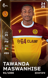 Tawanda Maswanhise - limited