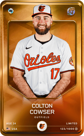 Colton Cowser - limited