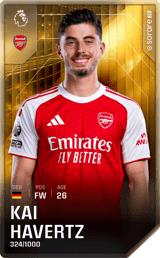 Kai Havertz - limited
