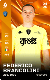 Federico Brancolini - limited