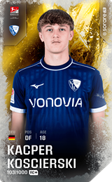 Kacper Kościerski - limited