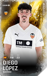 Diego López - limited