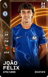João Félix - limited