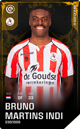 Bruno Martins Indi - limited