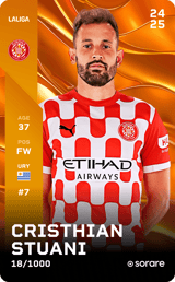 Cristhian Stuani - limited