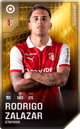Rodrigo Zalazar - limited