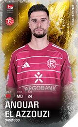 Anouar El Azzouzi - limited