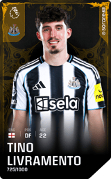 Tino Livramento - limited