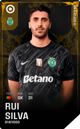 Rui Silva - limited