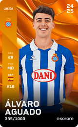 Álvaro Aguado - limited