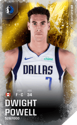 Dwight Powell - limited