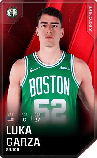 Luka Garza - rare