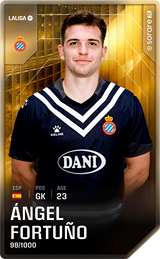 Ángel Fortuño - limited