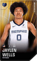 Jaylen Wells - limited