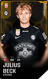 Julius Beck - limited