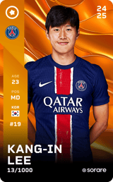 Kang-In Lee - limited