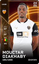 Mouctar Diakhaby - limited