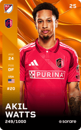 Akil Watts - limited