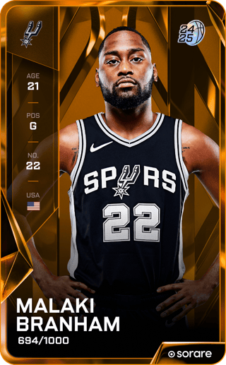 Malaki Branham - limited